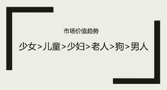 中年男人的消费观：喝东方树叶，穿优衣库，看曾国藩